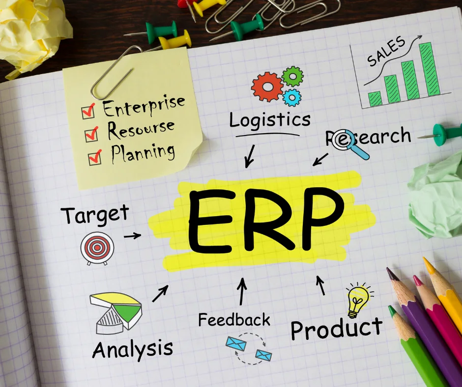 What would a marketer benefit from in a new ERP system? 2 erp system